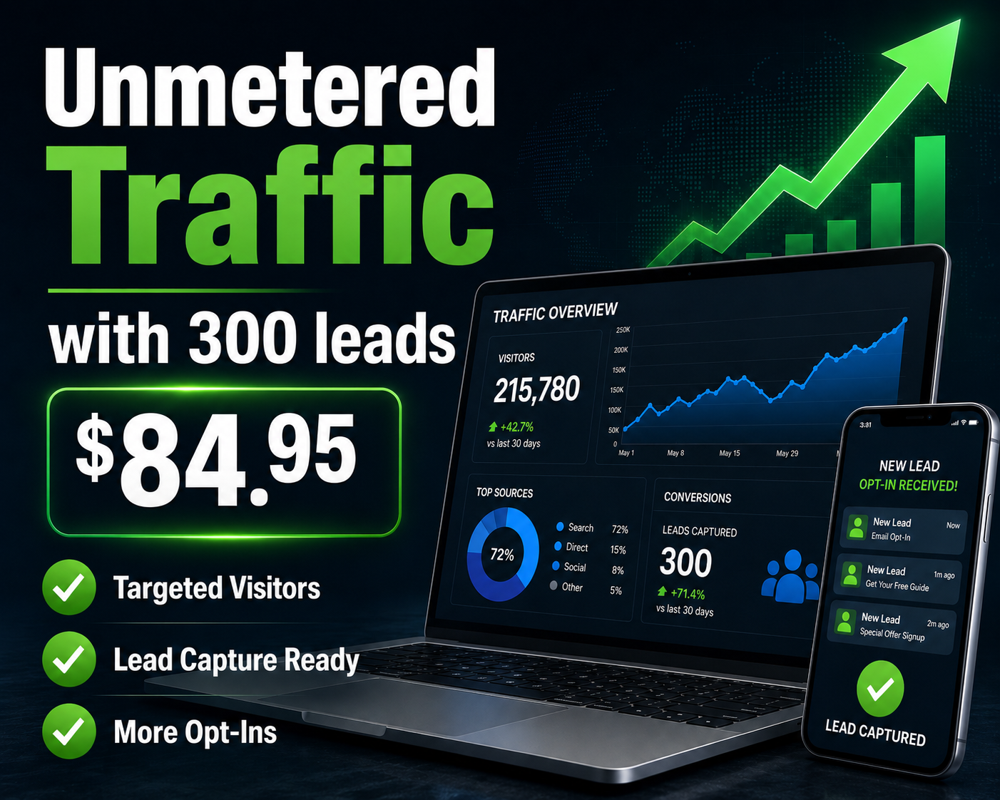500 Leads package - $79.99
